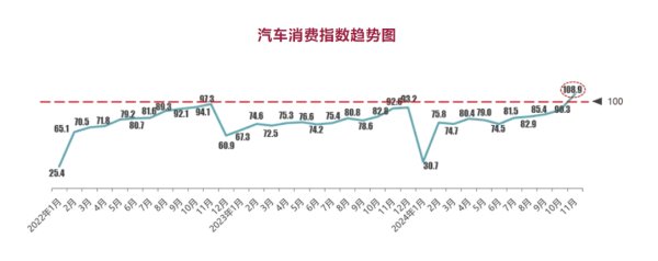 开yun体育网有望不竭保捏同比、环比双增长的态势-开云「中国」kaiyun体育网址-登录入口