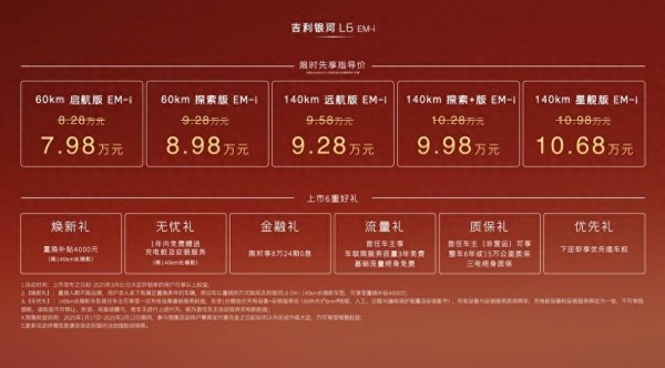 尊龙体育网盘算推算共有五款车型-尊龙凯龙时「中国大陆」官方网站 登录入口